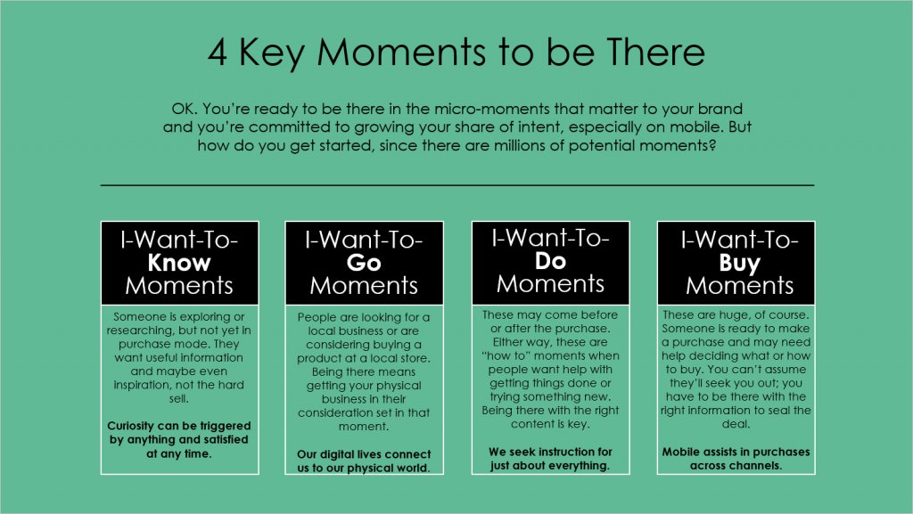 Micro-Moments - 4 Key Moments to be There