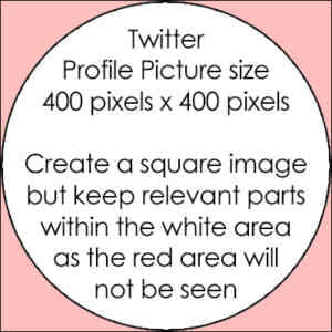 Twitter Profile Picture SIze Template